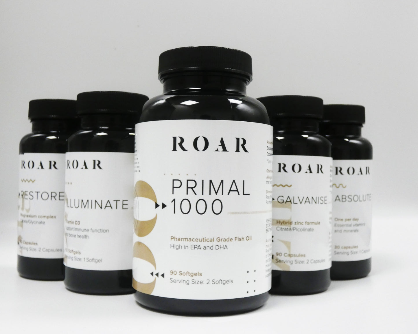 The transformation bundle